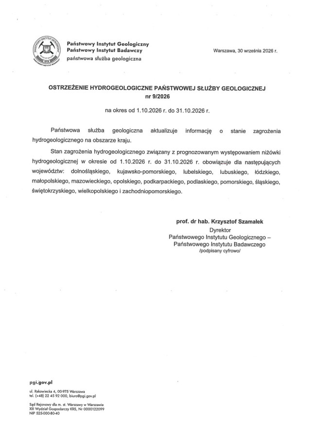 Ostrzeżenie hydrogeologiczne